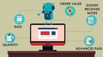 Top Benefits and How Procure to Pay Automation Helps Enterprises Control Spend - Expenzing