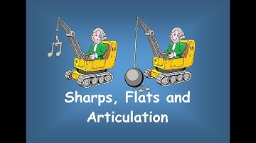 5-minute theory lesson | Sharps, Flats and Articulation
