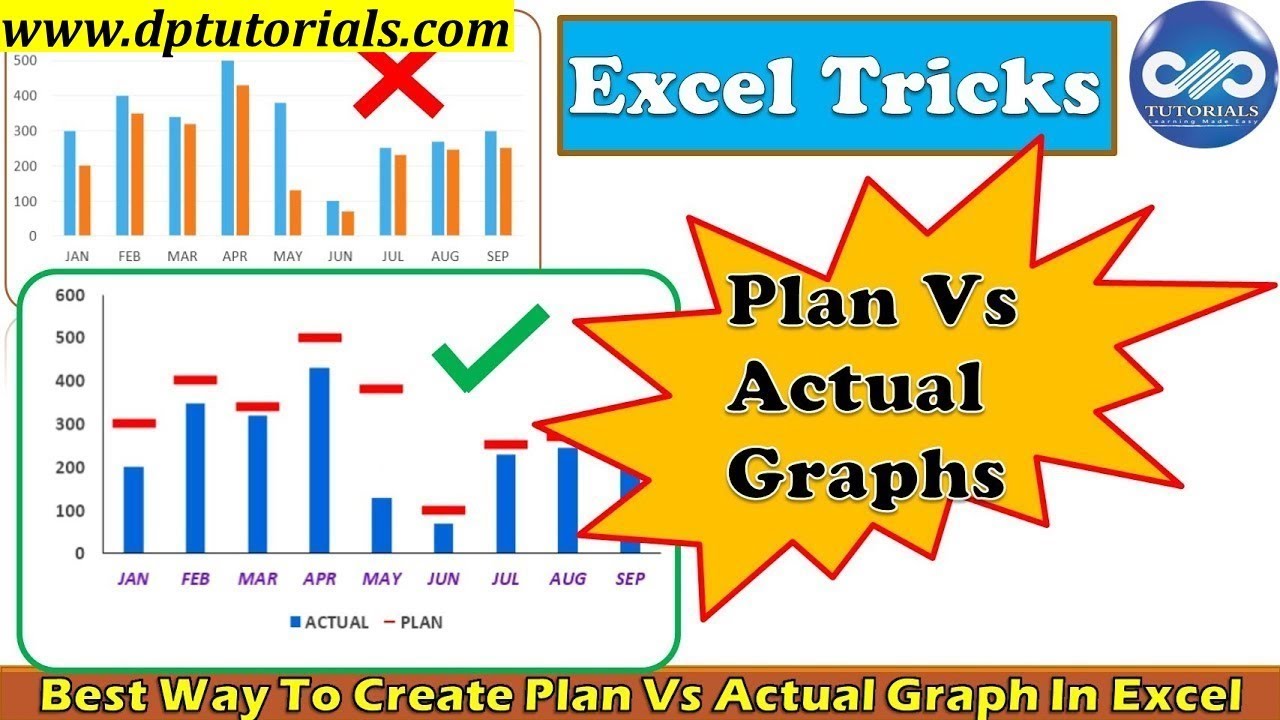 Planned Vs Actual Gantt Chart In Excel Template