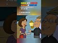 ranking best of quagmire moments in family guy