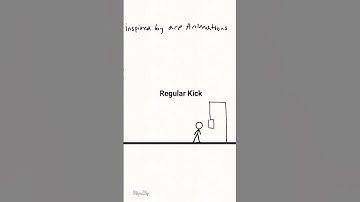 Regular Kick 6/30 #Animation #flipaclip #loop