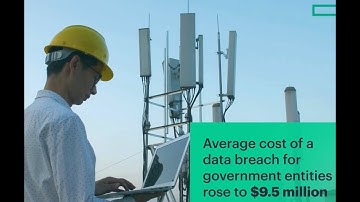 HPE ProLiant Compute Gen12 Compute Security: Securing Defense and Critical Infrastructure