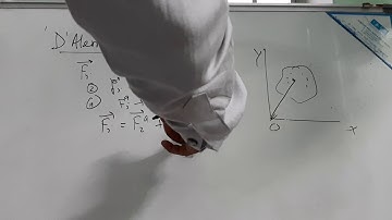 Classical mechanics, D