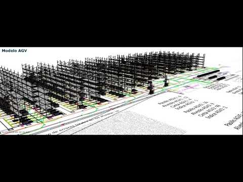 IGPS CI20003 Simulación Dinámica Simulation AGV AMR CD