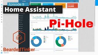 Pi-Hole in Docker for Home Assistant on Synology - #009
