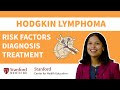 Doctor explains how Hodgkin Lymphoma spreads, plus risk factors & treatment options | Stanford
