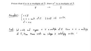 Celebrity Example: Direct Proof Net Worth
