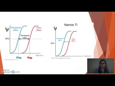 Video Explanation 1: Dose Response and Therapeutic Index