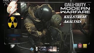 The Killstreaks of Modern Warfare(Problems)|Knife-Only Beta