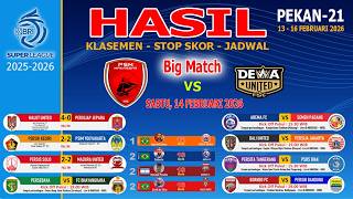 RESULTS OF THE 2026 INDONESIAN SUPER LEAGUE BRI WEEK 21 Big Match PSM Makasar vs Dewa United