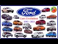 Ford cars evolution 19952021 in india  krishiv studio