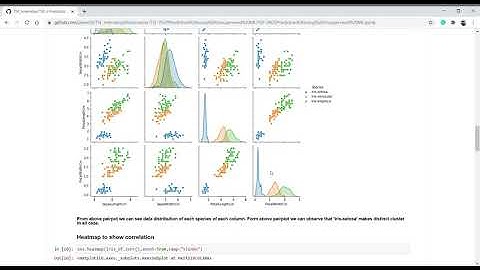 The Sparks Foundation Internship || Tasks 2 ||  Prediction using Unsupervised ML