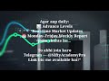 Nifty Academy Pro Weekly Report Daily Advance Levels | Telegram Join Kare | Bas 3 Din Follow Karo