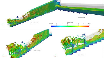 2020-12 - Urban Flooding due to Slope Drain Failure