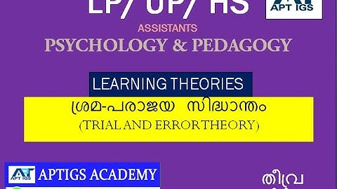 LP/UP-ITP-3/PSYCHOLOGY/ശ്രമപരാജയ സിദ്ധാന്തം/LEARNING THEORIES/TRIAL AND ERROR/വളരെ എളുപ്പത്തിൽ/K-TET