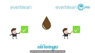 EVERKLEAN & EVERKLEAN PLUS Upholstery Fabrics