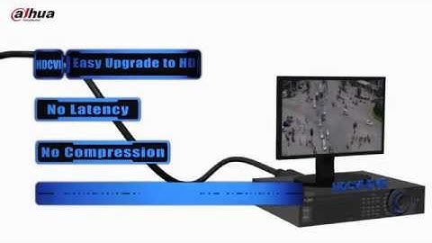 Dahua Technology HDCVI Solution