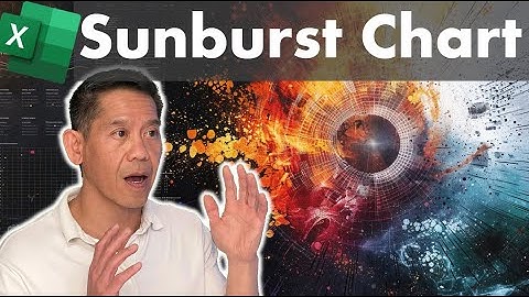 Sunburst Charts Simplified: Create Stunning Visuals from Complex Data