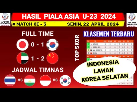 Hasil Piala Asia U23 2024 Hari Ini - Jepang vs Korea Selatan U23 - Klasemen Piala Asia U23 Terbaru