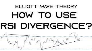 Quick Intro - RSI and RSI Divergence