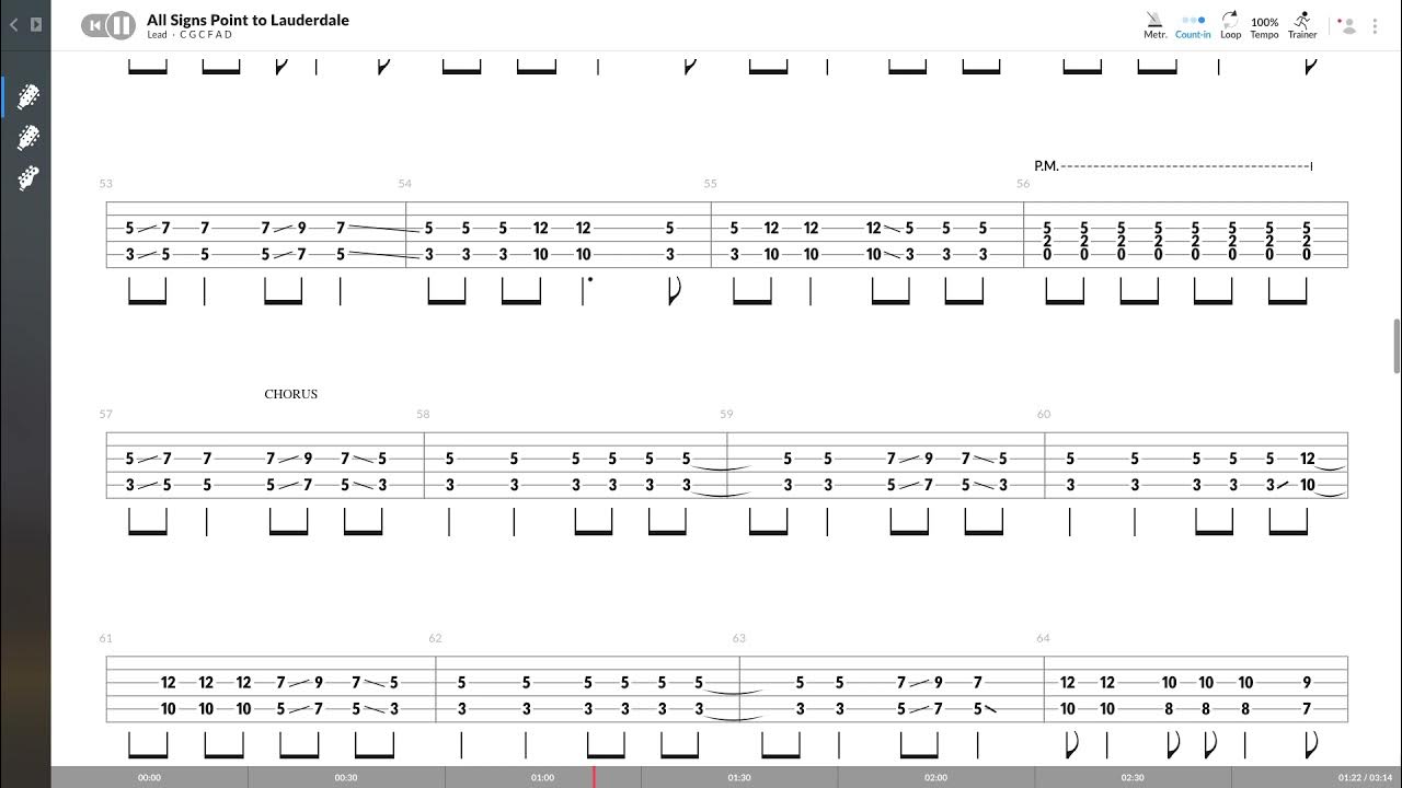 All Signs Point To Lauderdale Drum Tab A Day To Remember - All Signs Point To Lauderdale (LEAD GUITAR TAB PLAY