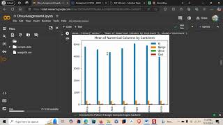Famous Assignment 4 Comp3122 Net Worth