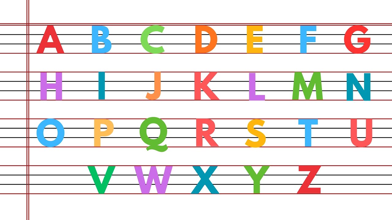 ABC Alphabet for kids | Abcd | एबीसीडी | Write Alphabet letter abc | Learn abc