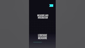 Lebesgue Measure|Outer Measure of a countable set is zero|Measure and Integration #mathematics