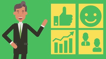 What Is Agile Customer Care