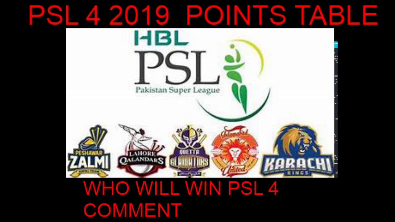 PSL 4 2019 FULL POINTS TABLE AFTER 15TH MATCHES PLAYED