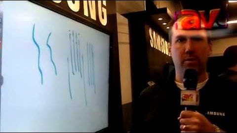 SYNNEX 2012: Samsung Features Touch Overlay System For Interactive Displays In Connected Classroom