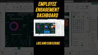 Employee Dashboard |Employee Engagement Dashboard in Power BI | Power BI #powerbi  #powerbitutorial