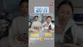 Famous "Battle of Heiresses: Rebecca Ma or Jaime Xie, Who Wins?" Net Worth