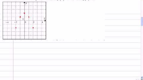 Mr Joyce AP Calculus Area Between Curves I