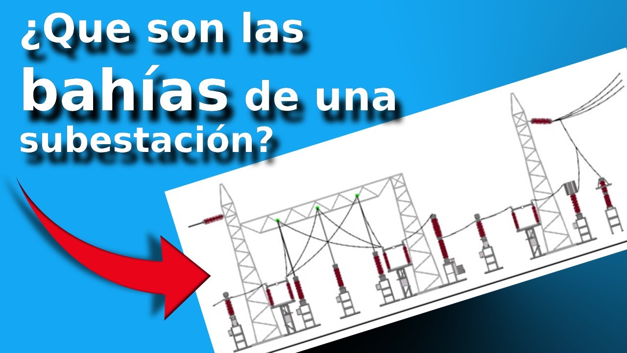 Bahías de una subestación - YouTube