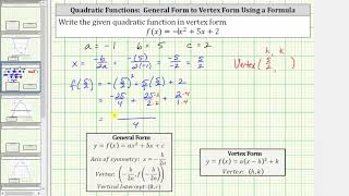Quadratic Function: General Form to Vertex Form Using Vertex Equation (a=-1)