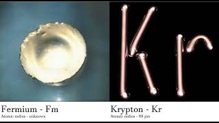 Fermium - Fm vs Krypton - Kr Comparing Element attributes Atoms