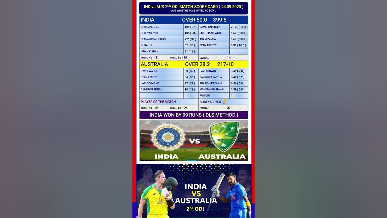 ind va aus 2nd odi match highlights 2023 / ind vs aus 2nd odi score