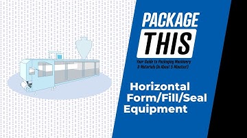How Do Horizontal Form/Fill/Seal Machines Work?