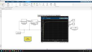LAB 5 LTE PHYSICAL DOWNLINK SHARED CHANNEL THROUGHPUT PERFORMANCE PART B
