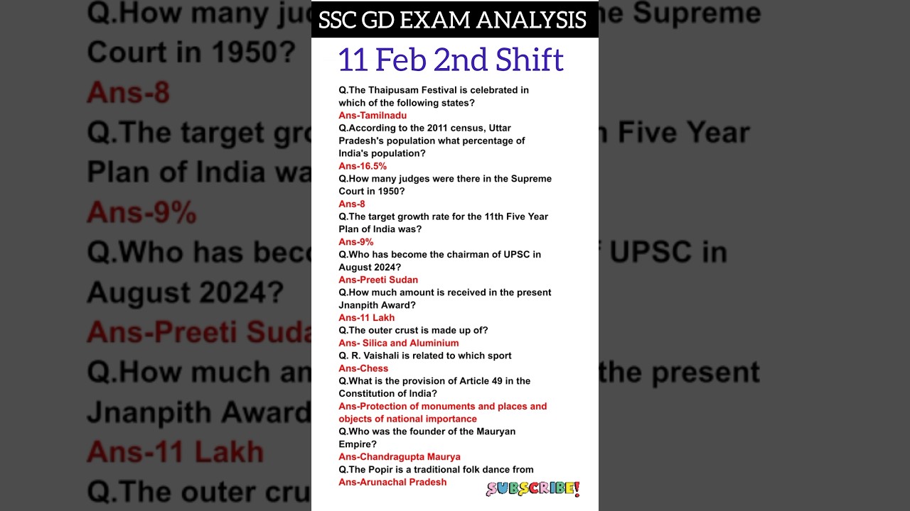 SSC GD EXAM ANALYSIS 2025|11 Feb 2nd Shift|SSC GD paper analysis today