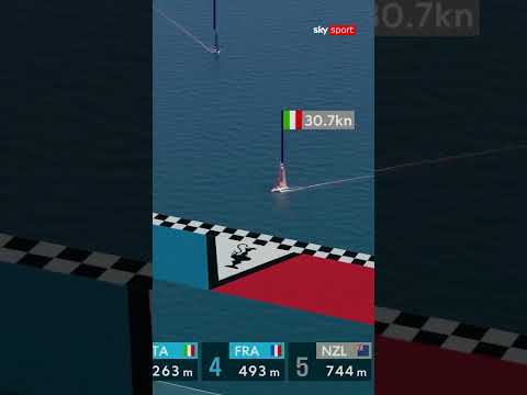 Video Luna Rossa Jr VINCE la sesta regata preliminare dell'America's Cup, terza Luna Rossa senior