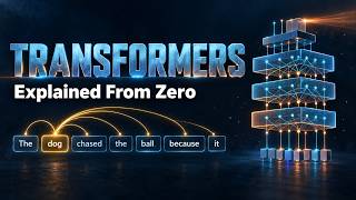 Transformers Explained From Zero: Attention, Encoders, Decoders and Why GPT Uses Only a Decoder