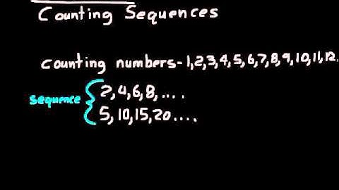 DIVE Video Lecture for Saxon Math 6/5 3rd Edition Lesson 1