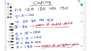 Coding, S1