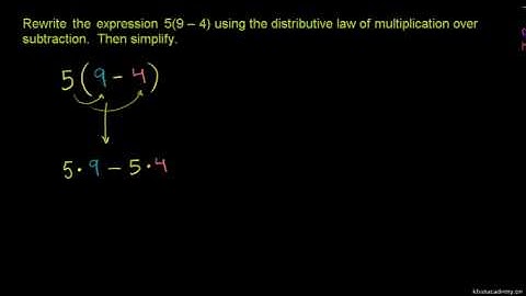 The distributive property 2