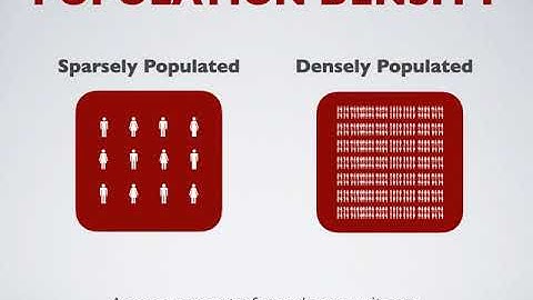 Social Studies Concept: Population Density