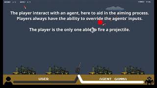 Famous Human-Agent Trust Relationships in a Real-Time Collaborative Game Profile