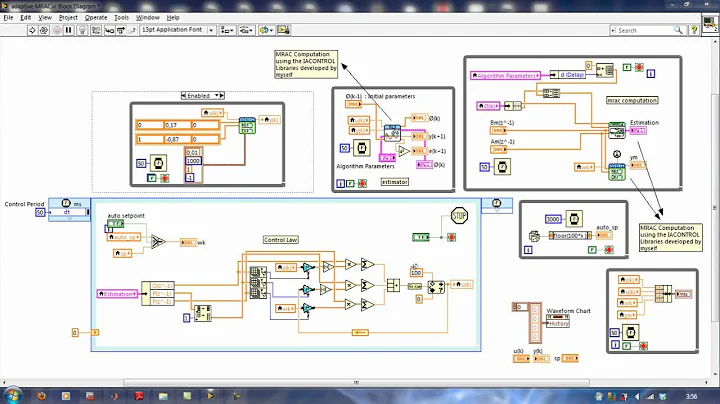 MRAC Model Reference Adaptive Control - LabVIEW