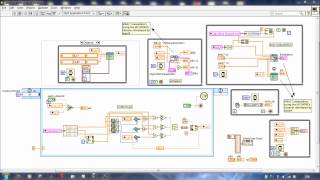 MRAC Model Reference Adaptive Control - LabVIEW